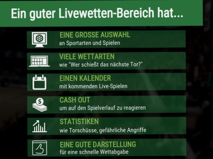 Betano Livewetten Bonus