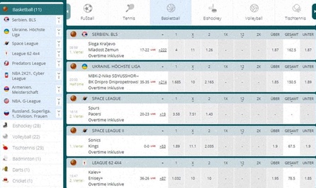 Bwin Livewetten Bonus