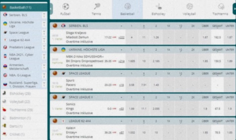 Interwetten Livewetten Bonus